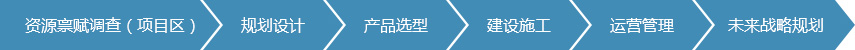 gangyao.jpg